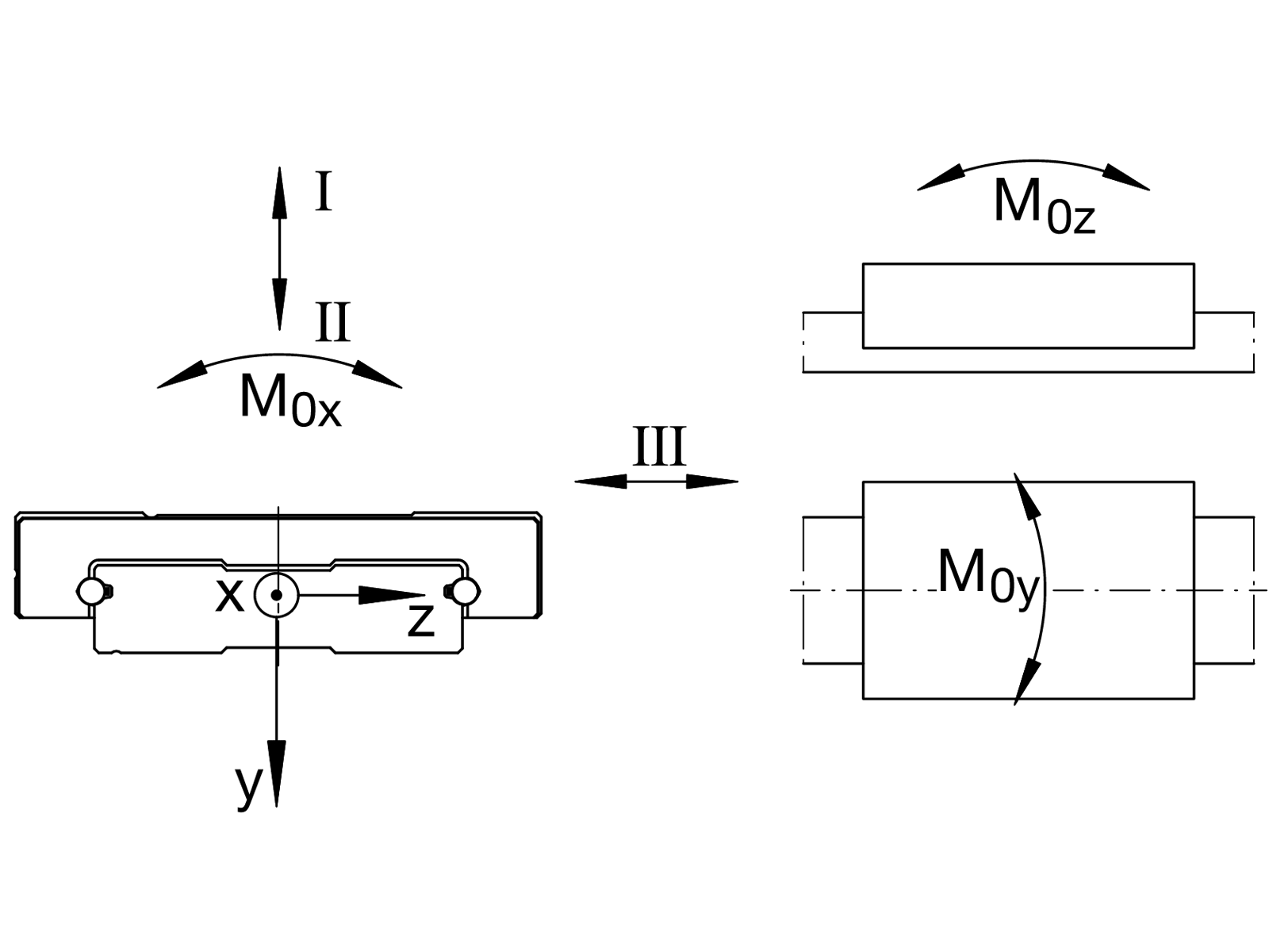 INA KWEM12WV0G2 RECIRCULATING BALL BEARING CARRIAGE M. Wilhelmsen A/S