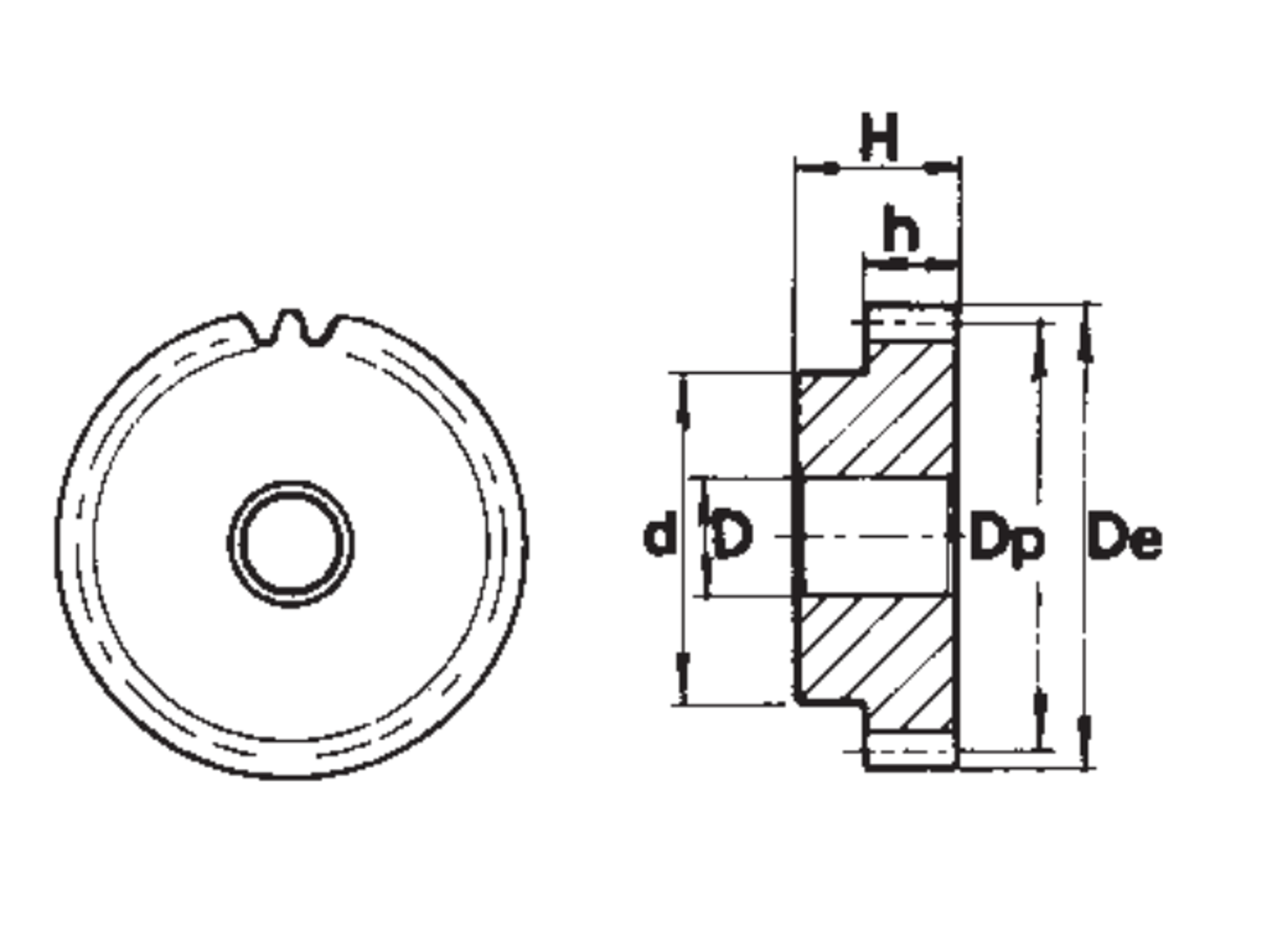 SPUR GEAR 2 Z25 M Wilhelmsen A S