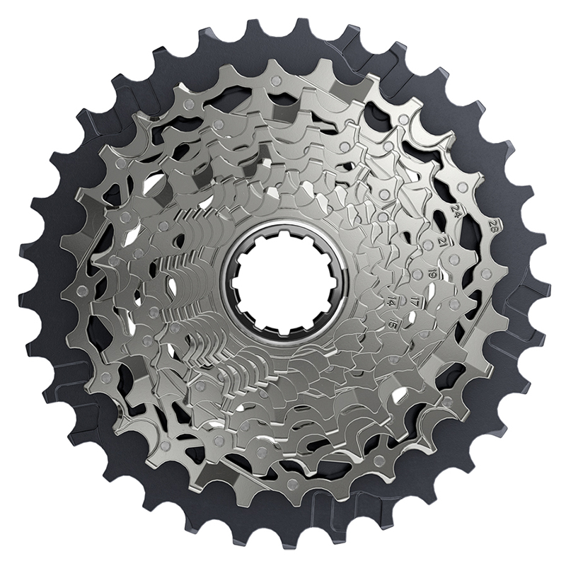 SRAM XG-1270