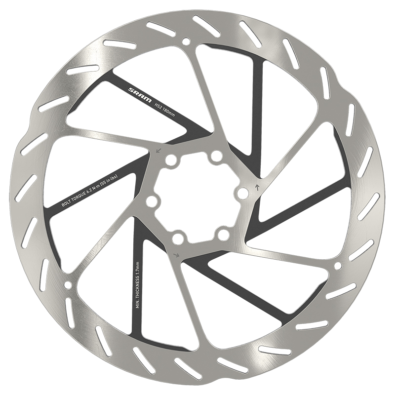 SRAM HS2