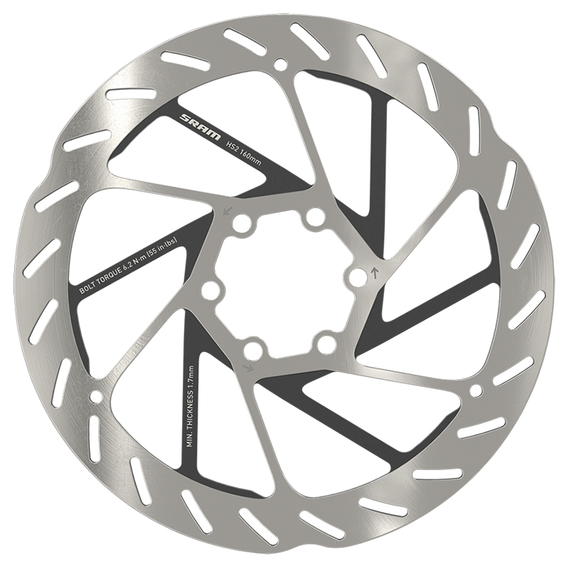 SRAM HS2