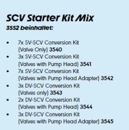 SCHWALBE Clik Mix Start Set