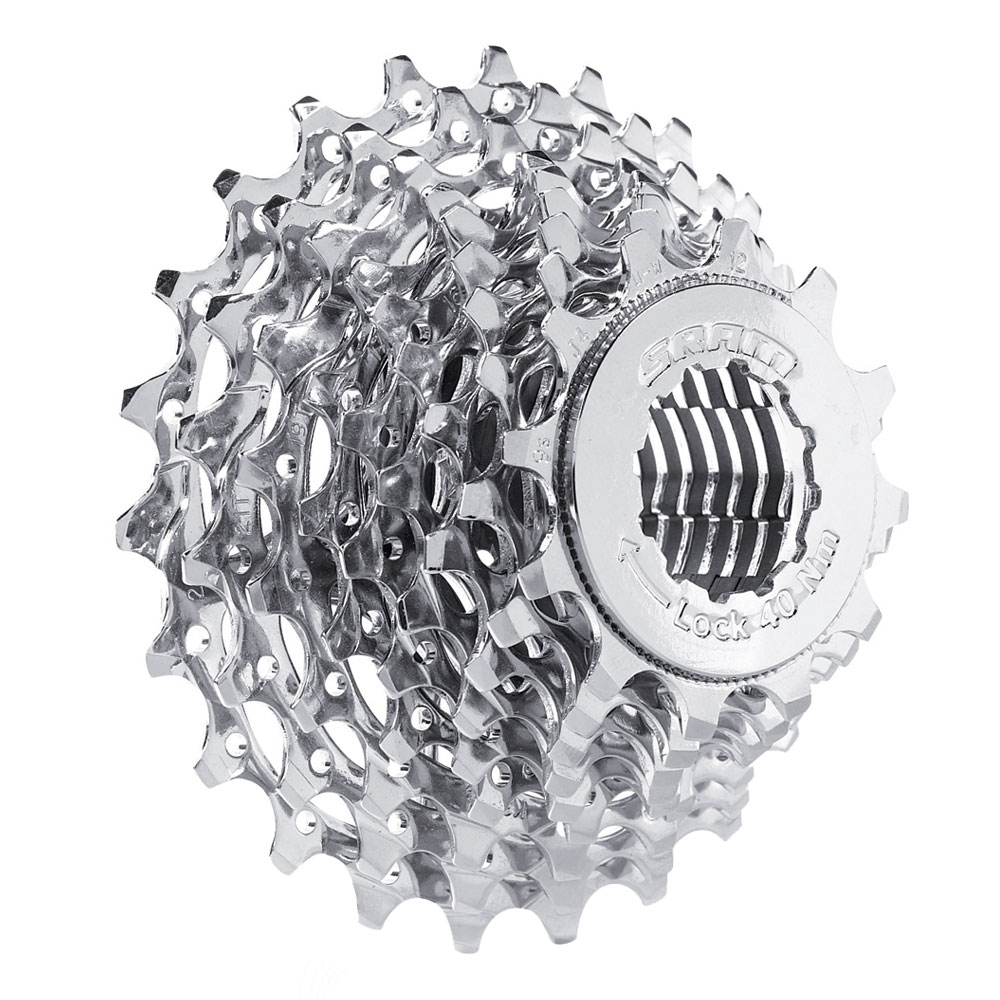 SRAM PG-950