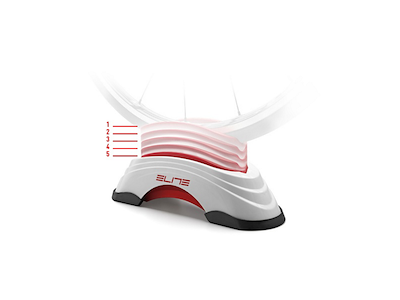 Elite Su-Sta Justerbar Riser 