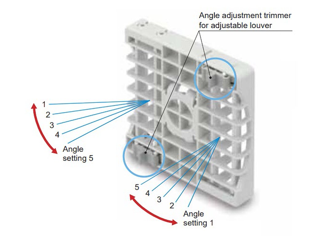 SMC IZF31-HW lamel justebar f/Ionizer