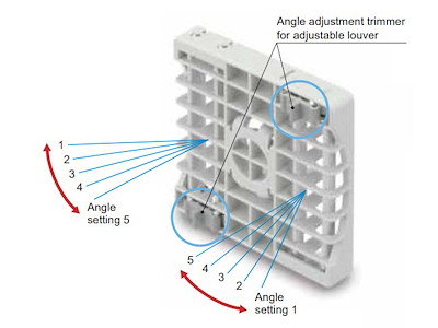 SMC IZF31-HW lamel justebar f/Ionizer